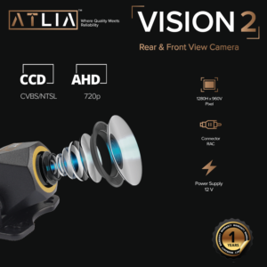 Vision 2
